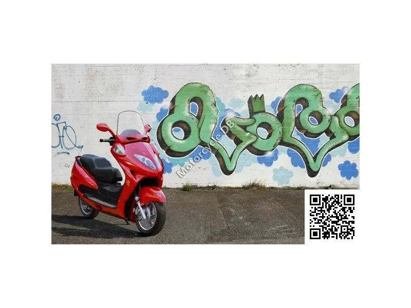 Current Motor Maxi Scooter 2012 33031